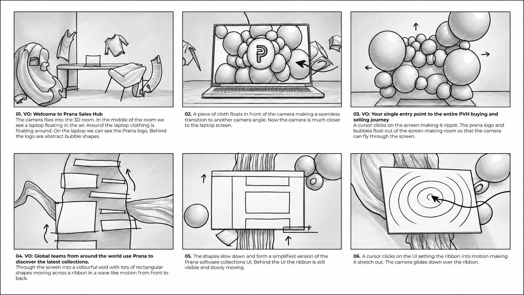 Storyboard, scènes 1 tot 6: van de 3D-ruimte door het scherm naar het lint.