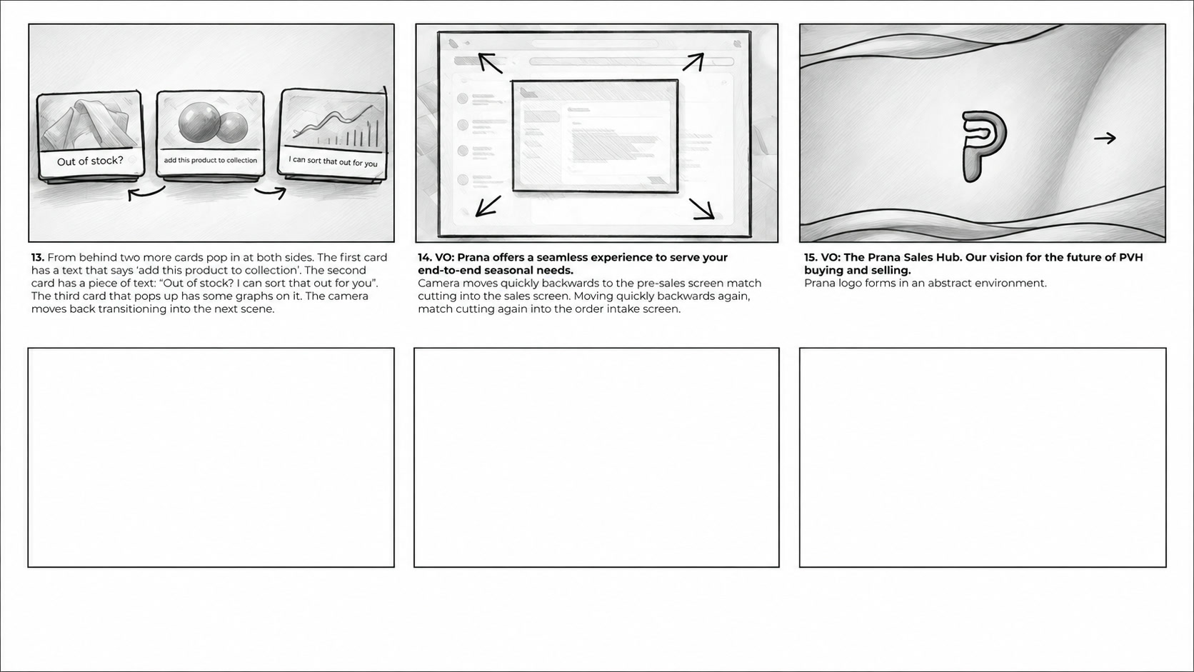 Storyboard, scènes 13 tot 15: verkoopkaarten, match cuts en het Prana-logo.